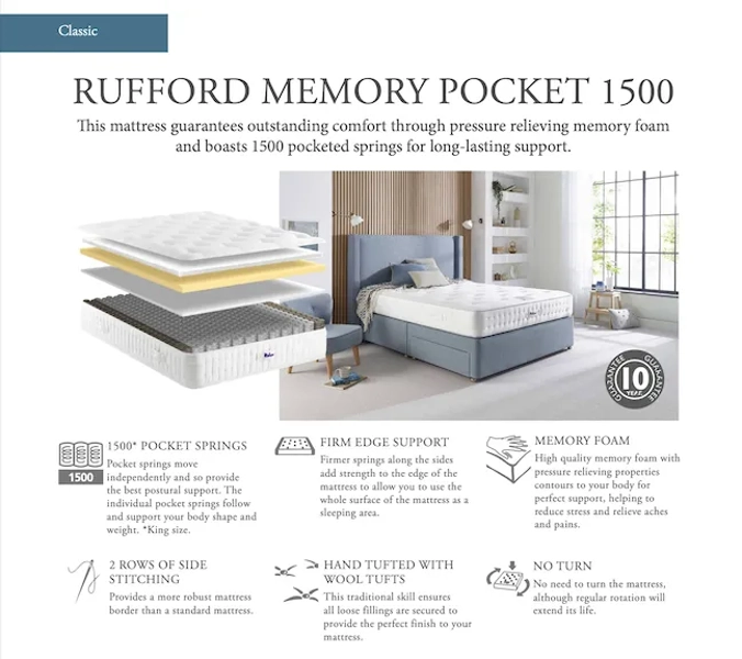 Relyon Rufford Memory Pocket 1500 Mattress
